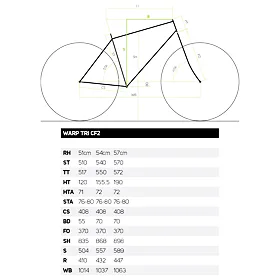 Rám WARP TRI 5000 KIT FRM LTD Black/Green(White) L(57)