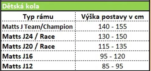 MERIDA MATTS J.20 Metallic Orange(Blue) UNI(10)