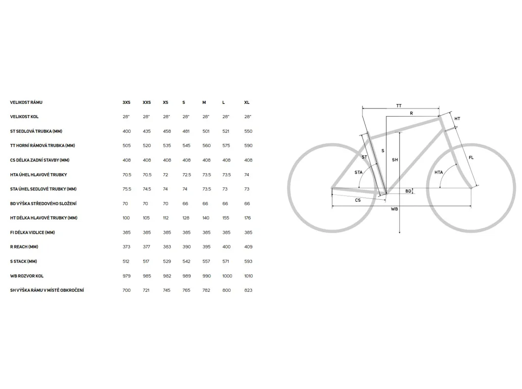 MERIDA SCULTURA 6000  Teal/Pearl(Team) XXS
