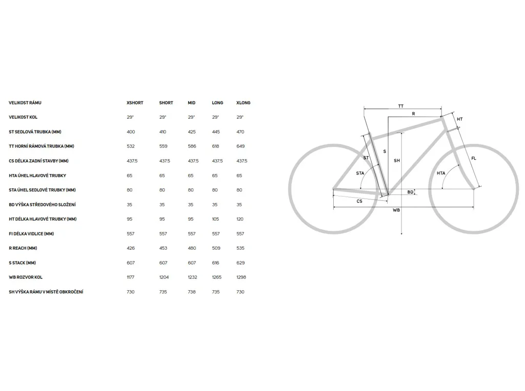 MERIDA ONE-FORTY 700 Halo Green(Earth Powder) MID