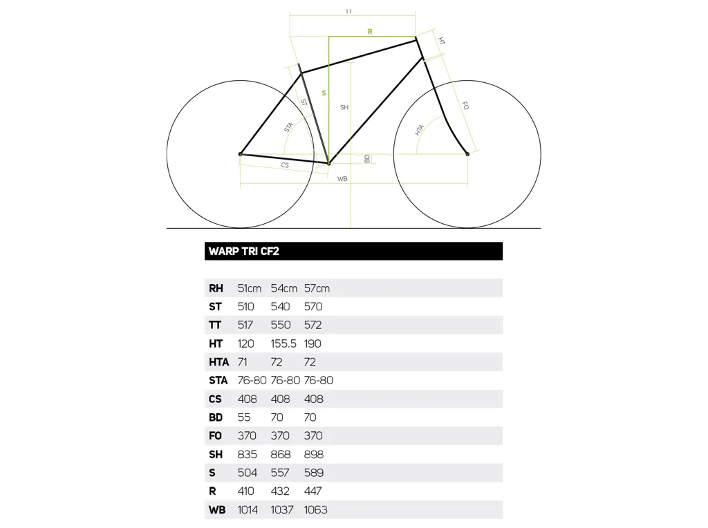 Rám WARP TRI 5000 KIT FRM LTD Black/Green(White) L(57)
